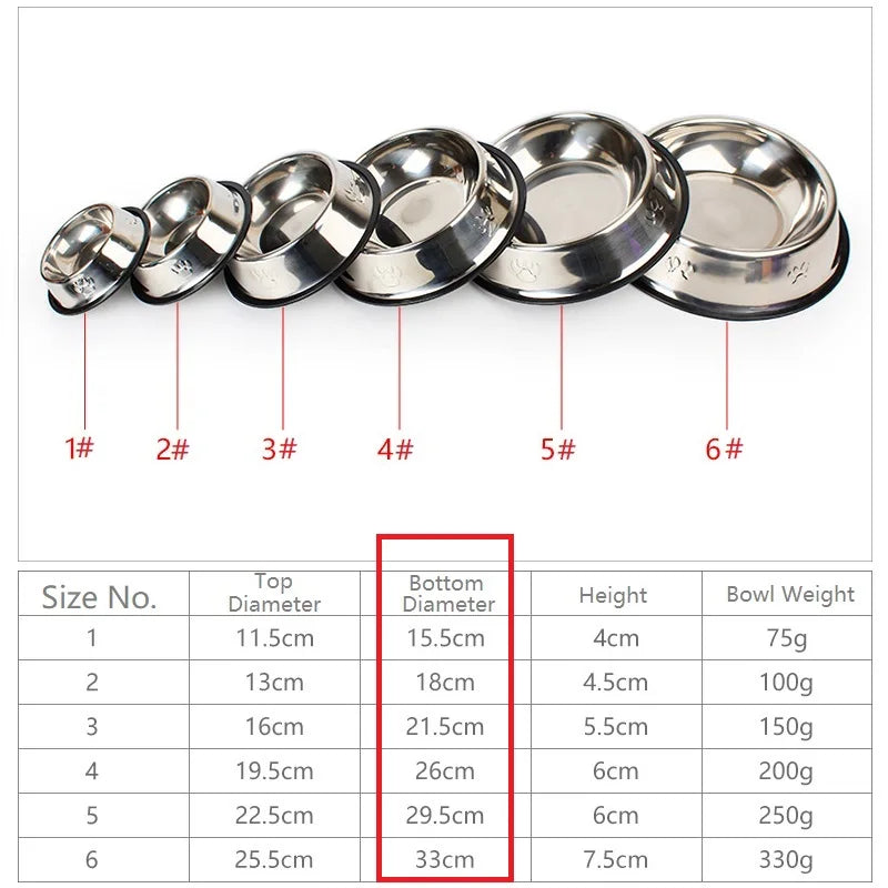 Quality Paw Stainless Steel Pet Dog Bowl Feeder Skidproof Anti-ant Shape Cat Dog Bowls Food Accessories Pet Supplies 6 Sizes